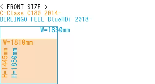 #C-Class C180 2014- + BERLINGO FEEL BlueHDi 2018-